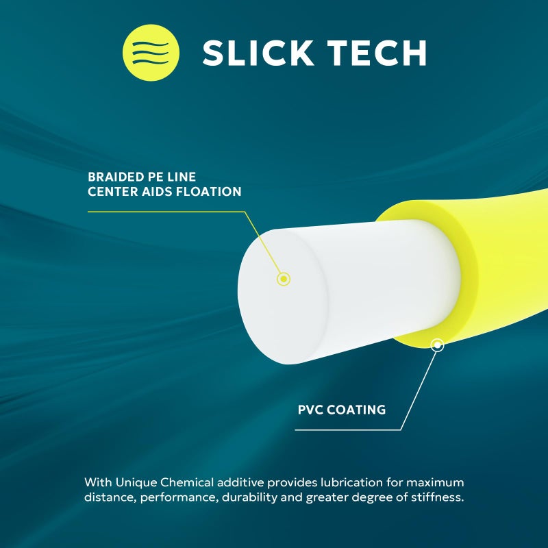 SF Hi-Viz Fly Fishing Sinking Tip Line - Weight Forward Taper Floating/Sinking for Freshwater 100FT IPS5 WF9F/S Fluorescent Yellow & Black - Image 3